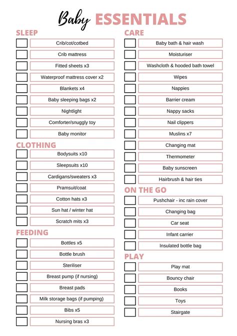 Printable Newborn Checklist Pdf